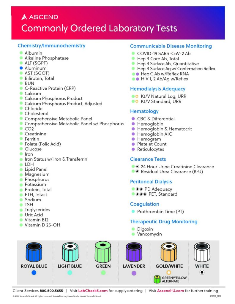 commonly-ordered-laboratory-tests-ascend-reference-manual